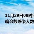 11月29日09时四川广安本轮疫情累计确诊及广安疫情最新确诊数感染人数