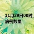 11月29日00时上海疫情累计确诊人数及上海今日新增确诊病例数量