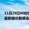 11月29日00时贵州黔西南本轮疫情累计确诊及黔西南疫情最新确诊数感染人数