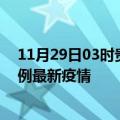 11月29日03时贵州安顺最新疫情状况及安顺今天增长多少例最新疫情