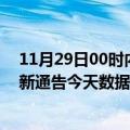 11月29日00时内蒙古兴安疫情最新确诊数据及兴安疫情最新通告今天数据