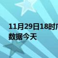 11月29日18时广东清远最新发布疫情及清远疫情最新实时数据今天