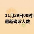 11月29日00时河南信阳疫情最新确诊数据及信阳此次疫情最新确诊人数