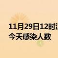 11月29日12时江西宜春今日疫情数据及宜春疫情最新通报今天感染人数