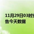 11月29日03时安徽池州疫情今天多少例及池州疫情最新通告今天数据