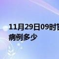 11月29日09时甘肃嘉峪关疫情情况数据及嘉峪关疫情现有病例多少