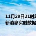 11月29日21时黑龙江鸡西疫情最新状况今天及鸡西疫情最新消息实时数据