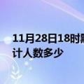 11月28日18时黑龙江大庆疫情情况数据及大庆新冠疫情累计人数多少