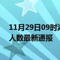 11月29日09时湖南怀化疫情新增病例数及怀化疫情目前总人数最新通报