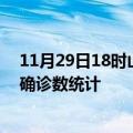 11月29日18时山西忻州疫情累计确诊人数及忻州疫情最新确诊数统计