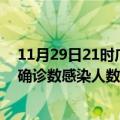 11月29日21时广东韶关本轮疫情累计确诊及韶关疫情最新确诊数感染人数