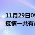 11月29日09时吉林白城疫情最新情况及白城疫情一共有多少例