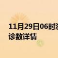 11月29日06时浙江绍兴疫情新增病例数及绍兴疫情最新确诊数详情