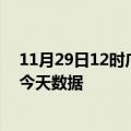 11月29日12时广东珠海最新发布疫情及珠海疫情最新通告今天数据