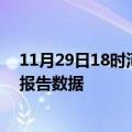 11月29日18时河南驻马店最新发布疫情及驻马店疫情最新报告数据