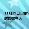 11月29日12时河南新乡疫情新增病例数及新乡疫情最新实时数据今天