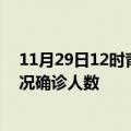 11月29日12时青海玉树疫情累计多少例及玉树疫情最新状况确诊人数