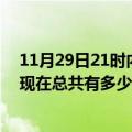 11月29日21时内蒙古鄂尔多斯疫情新增确诊数及鄂尔多斯现在总共有多少疫情