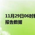 11月29日06时新疆塔城疫情最新数据消息及塔城疫情最新报告数据