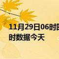 11月29日06时四川达州疫情新增病例数及达州疫情最新实时数据今天