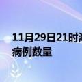 11月29日21时海南临高疫情最新消息及临高今日新增确诊病例数量