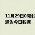 11月29日06时浙江舟山疫情总共确诊人数及舟山疫情防控通告今日数据