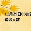 11月29日03时四川广元疫情最新情况及广元疫情最新状况确诊人数