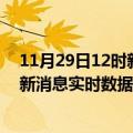 11月29日12时新疆铁门关疫情最新通报表及铁门关疫情最新消息实时数据