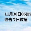 11月30日06时浙江杭州疫情最新数据消息及杭州疫情防控通告今日数据