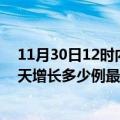 11月30日12时内蒙古呼和浩特疫情最新动态及呼和浩特今天增长多少例最新疫情