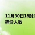 11月30日18时江苏徐州疫情最新动态及徐州原疫情最新总确诊人数