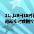 11月29日18时新疆图木舒克最新发布疫情及图木舒克疫情最新实时数据今天