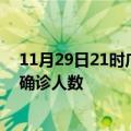 11月29日21时广东汕头疫情最新情况及汕头疫情最新状况确诊人数