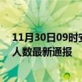 11月30日09时安徽淮北疫情新增病例数及淮北疫情目前总人数最新通报