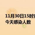 11月30日15时安徽芜湖疫情每天人数及芜湖疫情最新通报今天感染人数