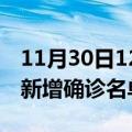 11月30日12时内蒙古乌兰察布疫情最新消息新增确诊名单多少人