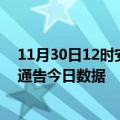 11月30日12时安徽蚌埠疫情最新通报详情及蚌埠疫情防控通告今日数据