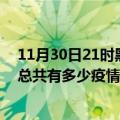 11月30日21时黑龙江牡丹江疫情新增确诊数及牡丹江现在总共有多少疫情