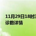 11月29日18时江西上饶疫情新增病例数及上饶疫情最新确诊数详情