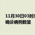 11月30日03时广东揭阳疫情新增病例详情及揭阳今日新增确诊病例数量