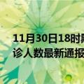 11月30日18时黑龙江双鸭山今日疫情数据及双鸭山疫情确诊人数最新通报