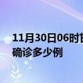 11月30日06时甘肃陇南今天疫情最新情况及陇南疫情最新确诊多少例