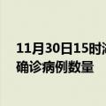 11月30日15时湖北十堰疫情新增病例详情及十堰今日新增确诊病例数量