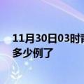 11月30日03时青海海西今日疫情数据及海西疫情患者累计多少例了