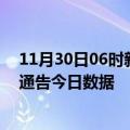 11月30日06时新疆双河疫情最新通报详情及双河疫情防控通告今日数据