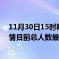 11月30日15时黑龙江牡丹江疫情最新情况统计及牡丹江疫情目前总人数最新通报