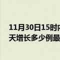 11月30日15时内蒙古锡林郭勒最新疫情状况及锡林郭勒今天增长多少例最新疫情