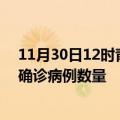 11月30日12时青海海北疫情累计确诊人数及海北今日新增确诊病例数量