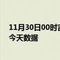 11月30日00时吉林辽源最新发布疫情及辽源疫情最新通告今天数据