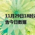 11月29日18时湖北十堰疫情新增确诊数及十堰疫情防控通告今日数据